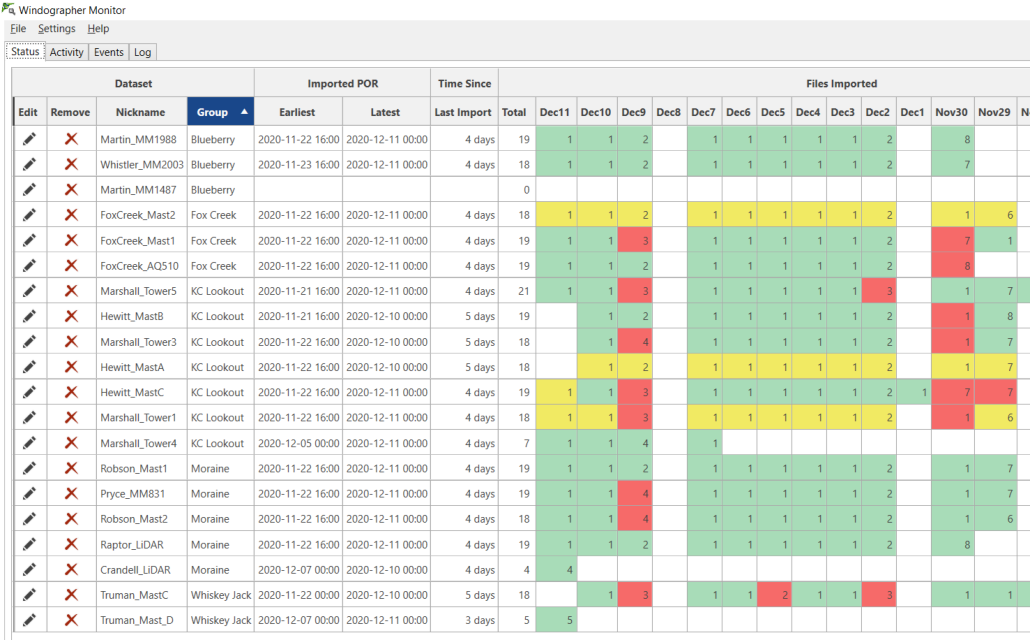 Windographer Monitor UX