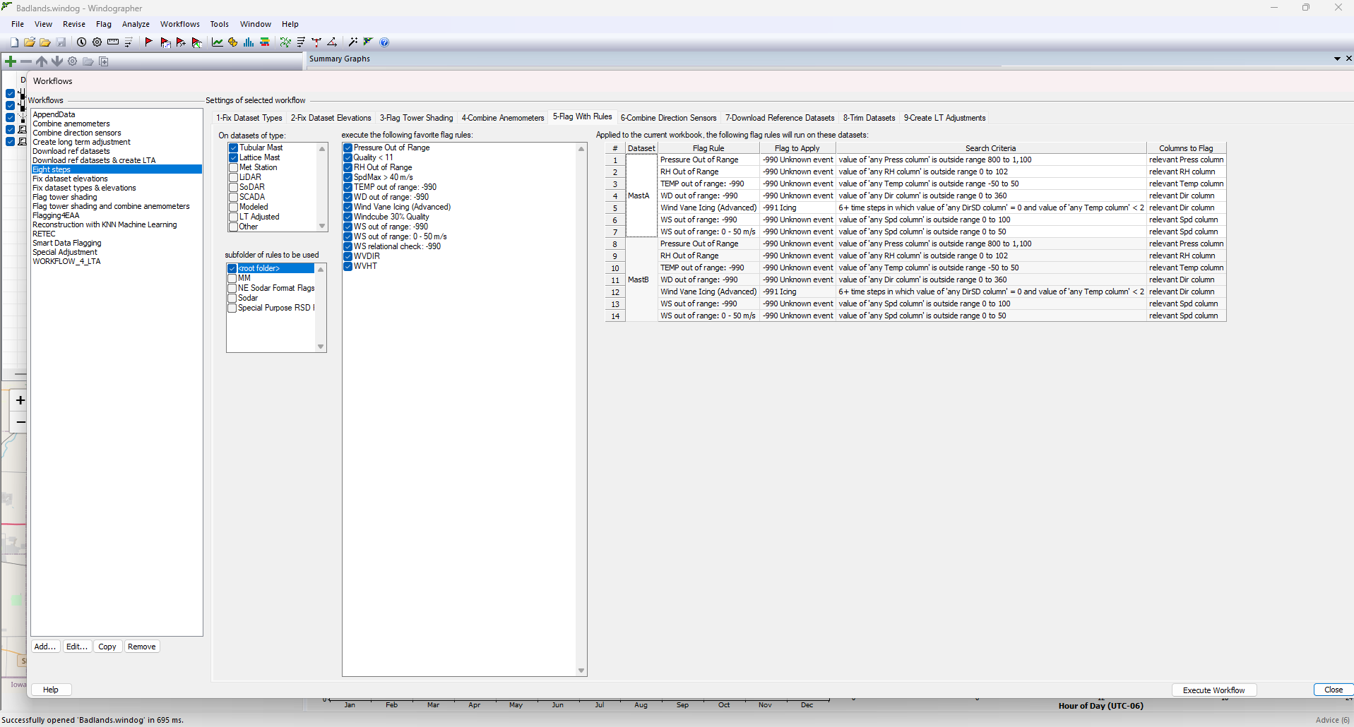Smart Data Flagging & Validation